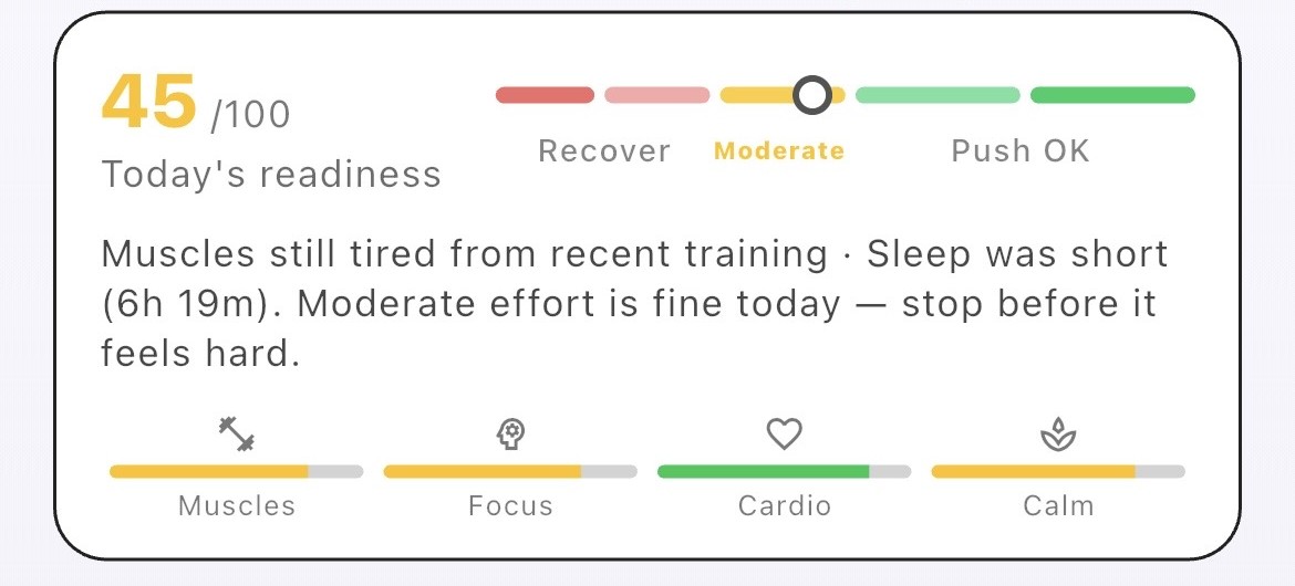 Forjum readiness card: 45 out of 100 in the Moderate zone. Muscles still tired from recent training and a short night of 6 hours 19 minutes, with the advice to keep effort moderate, and bars for Muscles, Focus, Cardio and Calm